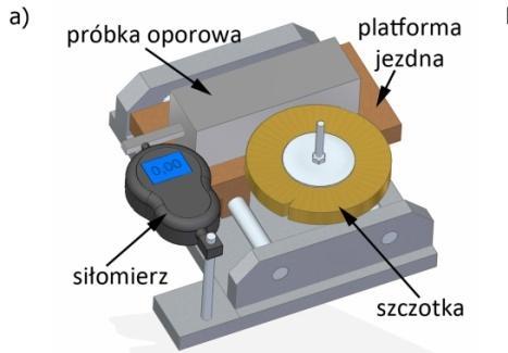 OFERTA NAUKOWO-TECHNOLOGICZNA ZB5 Politechnika Lubelska, Katedra Podstaw Inżynierii Produkcji; Dr inż. Jakub Matuszak, e-mail: j.