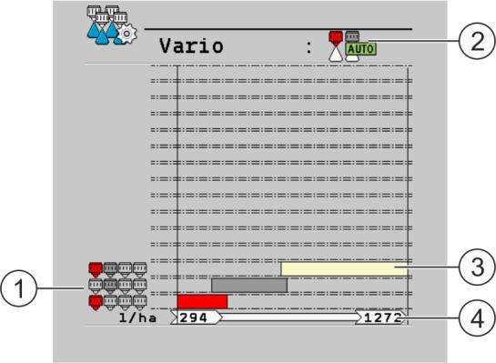 Konfiguracja komputera roboczego Tryb Vario i Select konfiguracja głowic wielorozpylaczowych 7 5. wskaż możliwe dawki. Na rysunkach poniżej tej instrukcji pracy znajdziesz wyjaśnienie do wskaźników.