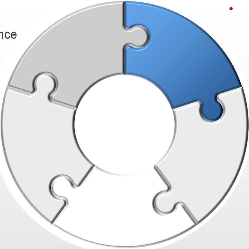 Actionable Reporting 3 rd Party Ecosystem ATP High Performance Up to 3.