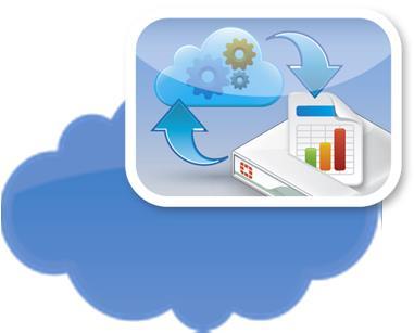 Management FortiCloud Hosted