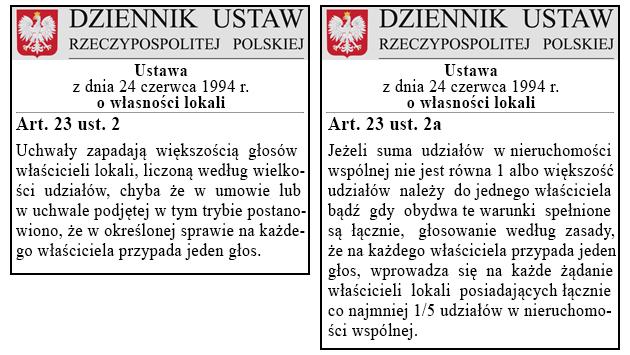 Identyczną wadą prawną dotknięte są pozostałe uchwały. Osobliwym kuriozum są uchwały nr 2/2016 i 3/2016 - SR sygn.