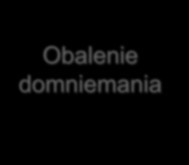 FORMALNYM Obalenie