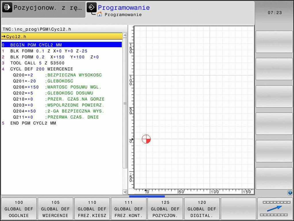 2 Warunki dla zastosowania cykli w programie 2.