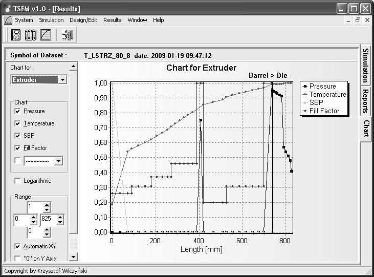 Fig. 2. SSEM simulation for single screw extrusion (forward algoritm) Rys. 3.