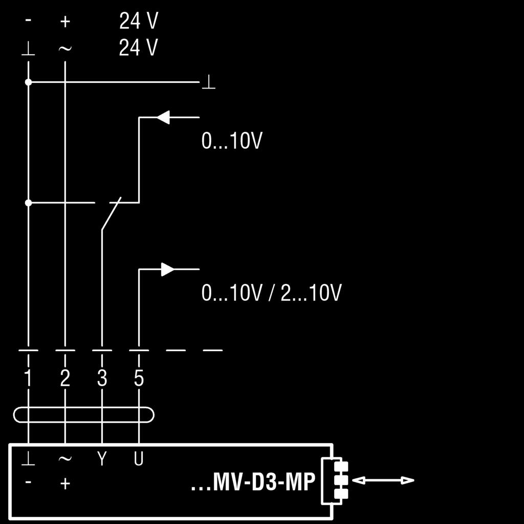 zamknięcia (ZU) Tryb pracy 2-10V DC ZU (zamkn DC AC Sygnał sterujący VAV Przełączenie zamknij ZU / VAV praca