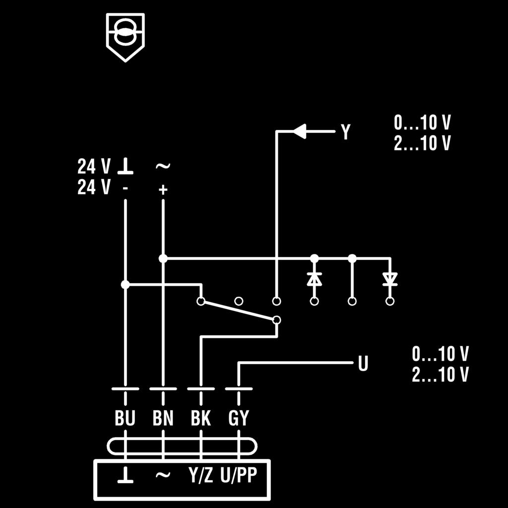 Regulator firmy Gruner 227V-024-05 Compact / 227V-024-10 Compact / GUAC-SM3/SCH Uniwersalny Schematy podłączenia i sterowanie wymuszone Nastawy Transformator AC DC 0...10 V-zamknięty jeżeli 0.