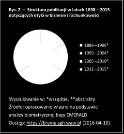 INTENSYWNE