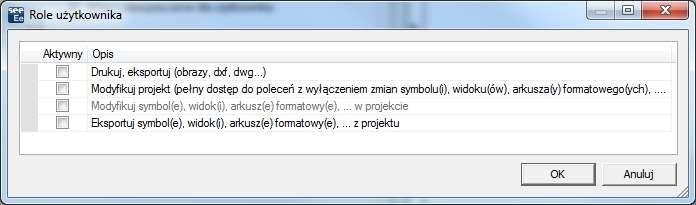 Właściciel projektu może teraz zdefiniować prawa dostępu dla