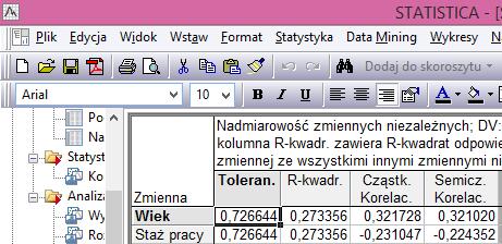 wieloraka->zakładka: Więcej-> Nadmiarowość) Im mniejsza jest tolerancja zmiennej tym bardziej nadmiarowy jest jej wkład w równanie regresji.