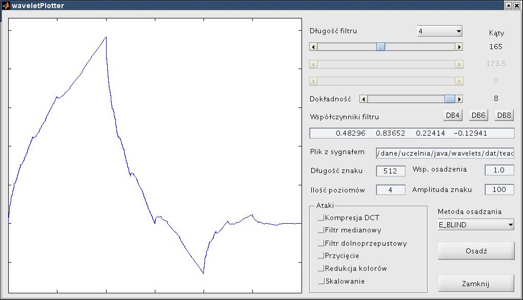 Wavelet Plotter - projekt interfejsu