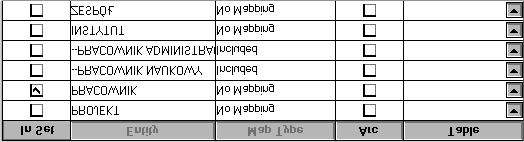 Jak to zrobić - hierarchia encji Transformacja do