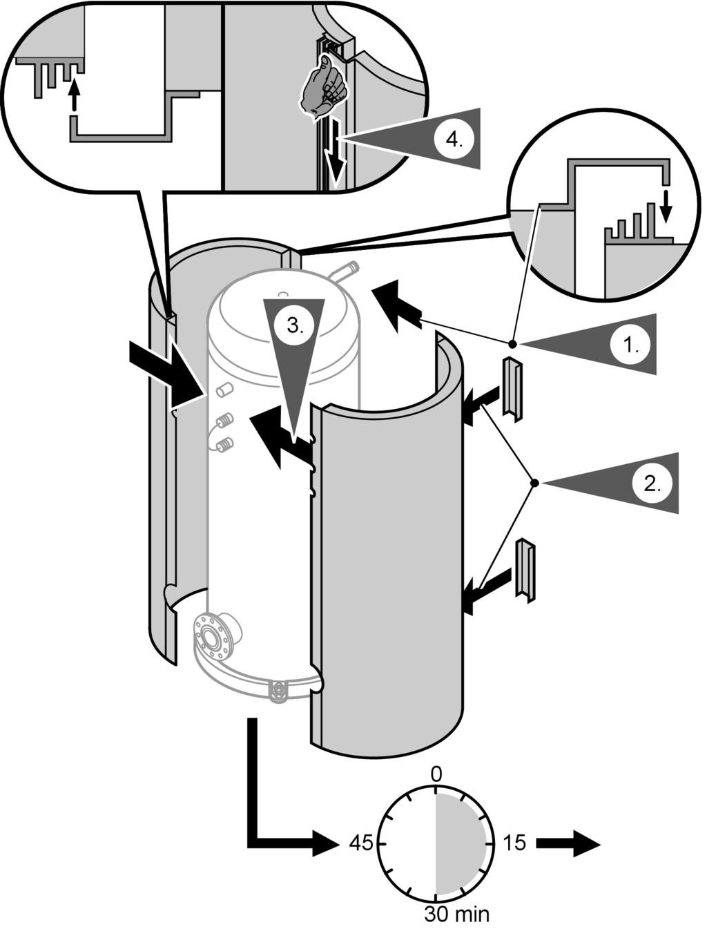 Ustawianie podgrzewacza (750 i 1000 litrów) (ciąg dalszy) Montaż izolacji cieplnej Wskazówka Po upływie 30 minut