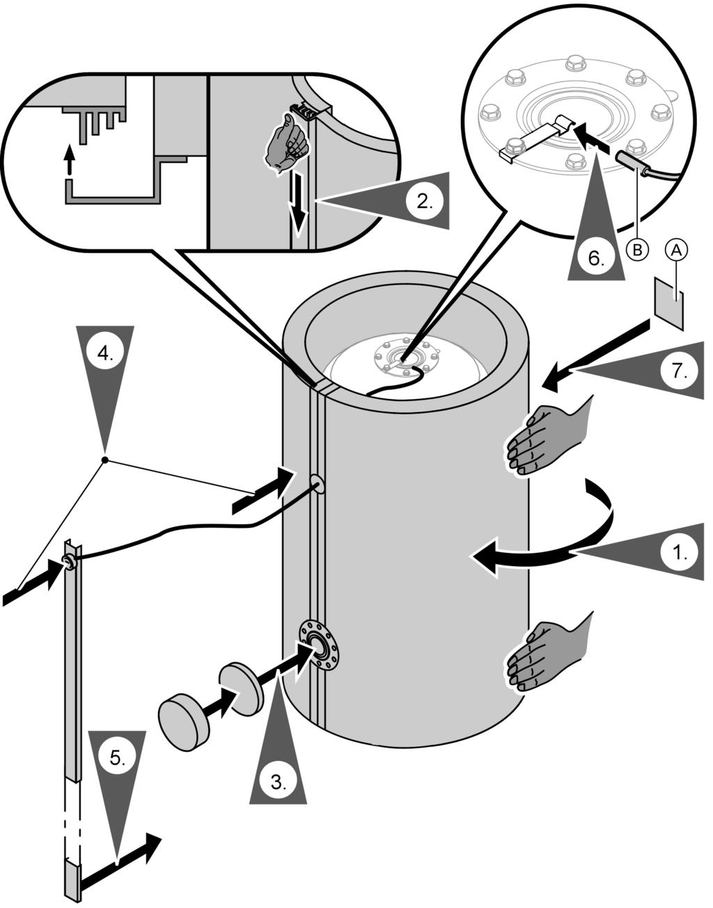 Ustawianie podgrzewacza (750 i 1000 litrów) (ciąg dalszy) A Tabliczka znamionowa Płaszcz termoizolacyjny mocno docisnąć