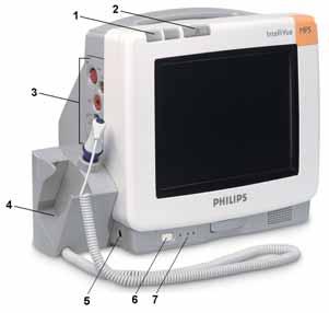 1 Obsługa podstawowa Funkcje (w tym funkcje opcjonalne) MP5 MP5T MP5SC Monitorowanie z oceną EWS/Kontrola wyrywkowa SpotCheck funkcji życiowych Monitorowanie wielu pacjentów w trybie kontroli