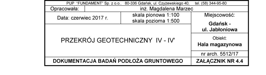 m n.p.m. 4 116.10 7 116.11 6 116.21 m n.p.m. 116 0.00 nn(pdh) 0.20 nn(pd) 0.60 0.00 0.00 116 115 115 114 nn(pdh+odpady) nn(pdh+c) 114 113 113 112 4.00 A nn(pdh+odpady) 4.