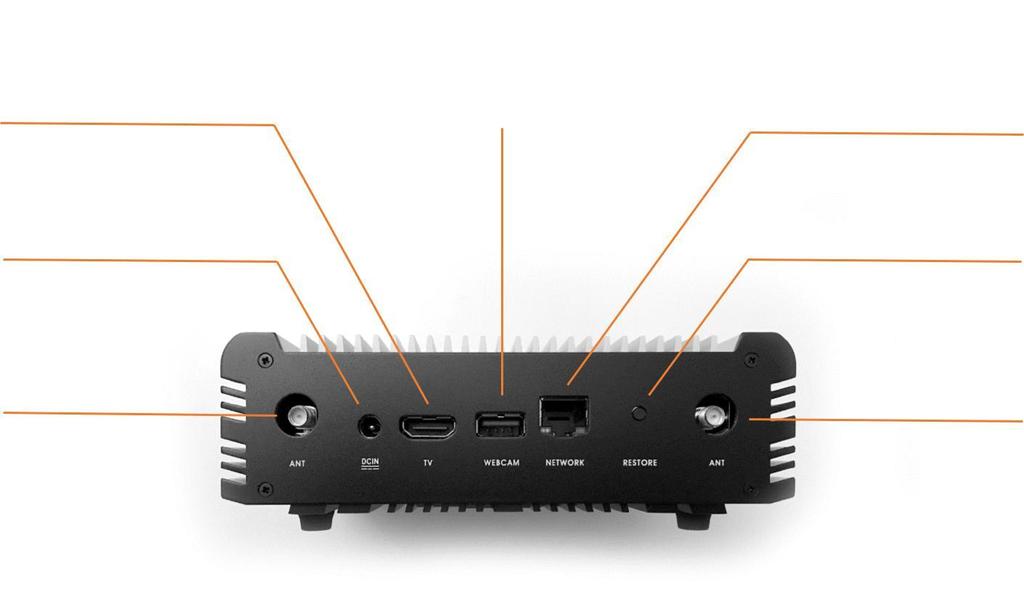 2.3 Panel tylni TV port (tylko HHO+) Port USB kamery (tylko HHO+) Port sieciowy Zasilacz Przycisk