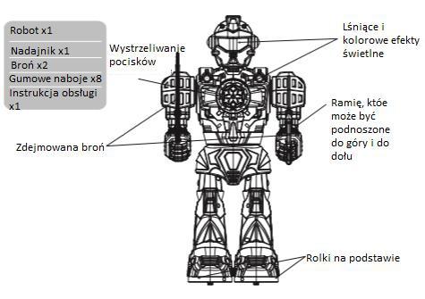 1. Przedstawienie produktu Robot sterowany na podczerwień obraca się o 360, świetny design pozwala na doświadczenie najnowszej technologii.