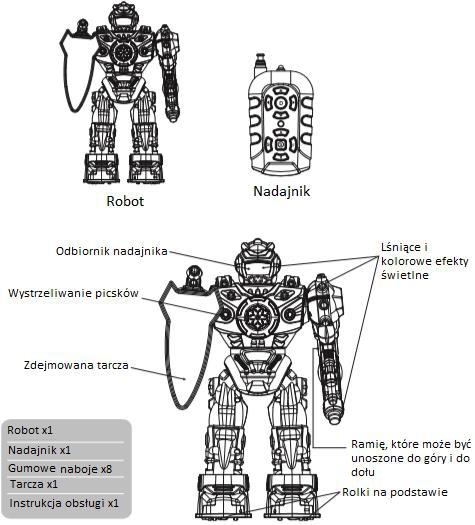 1. Przedstawienie produktu Robot sterowany na podczerwień obraca się o 360, świetny design pozwala na doświadczenie najnowszej technologii.