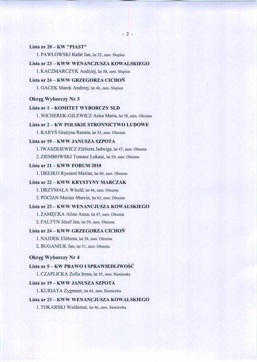 -2-1. PA WLOWSKl Rafał Jan, lat 22, zam. Słupice 1. KACZMARCZYK Andrzej, lat 58, zam. Slupice 1. GACEK Marek Andrzej, lat 46, zam. Słupice Okręg Wyborczy Nr 3 Lista nr 1 - KOMITET WYBORCZY SLD 1.