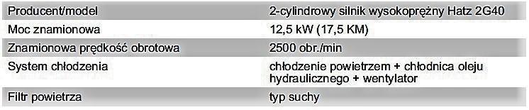 czujnik wałowania. rolka oczyszczająca.