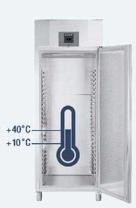 Szerokie zakresy temperatury - elastyczność przechowywania.