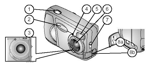 Front aparatu 1. Przycisk migawki 2. Lampa błyskowa 3. Włącznik 4.