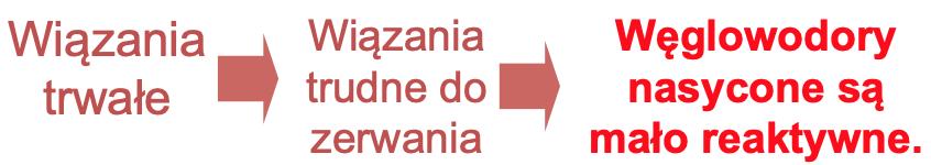 Wiązania występujące w cząsteczkach węglowodorów nasyconych Wiązania trwałe, bo: - sigma σ; - krótkie