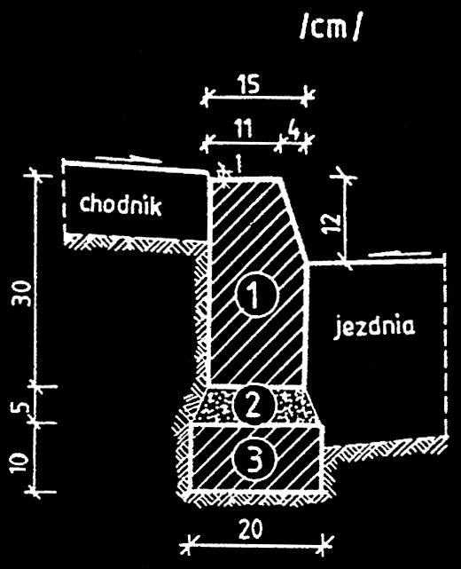 -piaskowa 1:4 3. ława z betonu B10 c) Krawnik typu ulicznego 15 x 30 cm na ławie wirowej 1. krawnik, typ uliczny 15x30x100 cm 2.