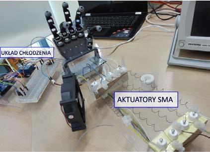 SPECJALNOŚĆ: ELEKTRYCZNE UKŁADY MECHATRONIKI Tematyka prac dyplomowych obejmuje: obliczania