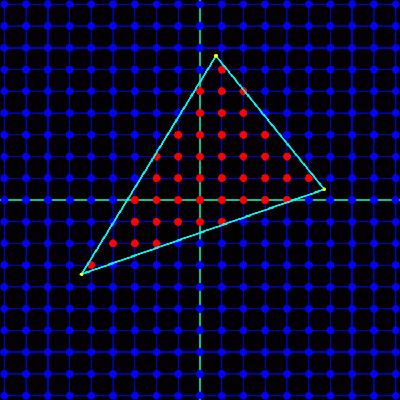 test Depth Test Kolor?