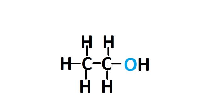 Systemy klimatyzacyjne zagrożenia dla zdrowia Substancje czyszczące i dezynfekujące alkohole Działanie: Alkohole (etanol, izopropanol) skuteczne środki do dezynfekcji powierzchni w bardzo krótkim