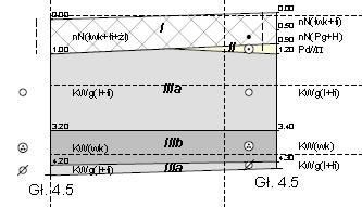 OPIS TECHNICZNY KONSTRUKCJI Spis zawartości. 1. Geotechniczne warunki posadowienia. 2. Wpływ eksploatacji górniczej. 3. Fundamenty. 4. Ściany podziemia. 5. Ściany nadziemia. 6.