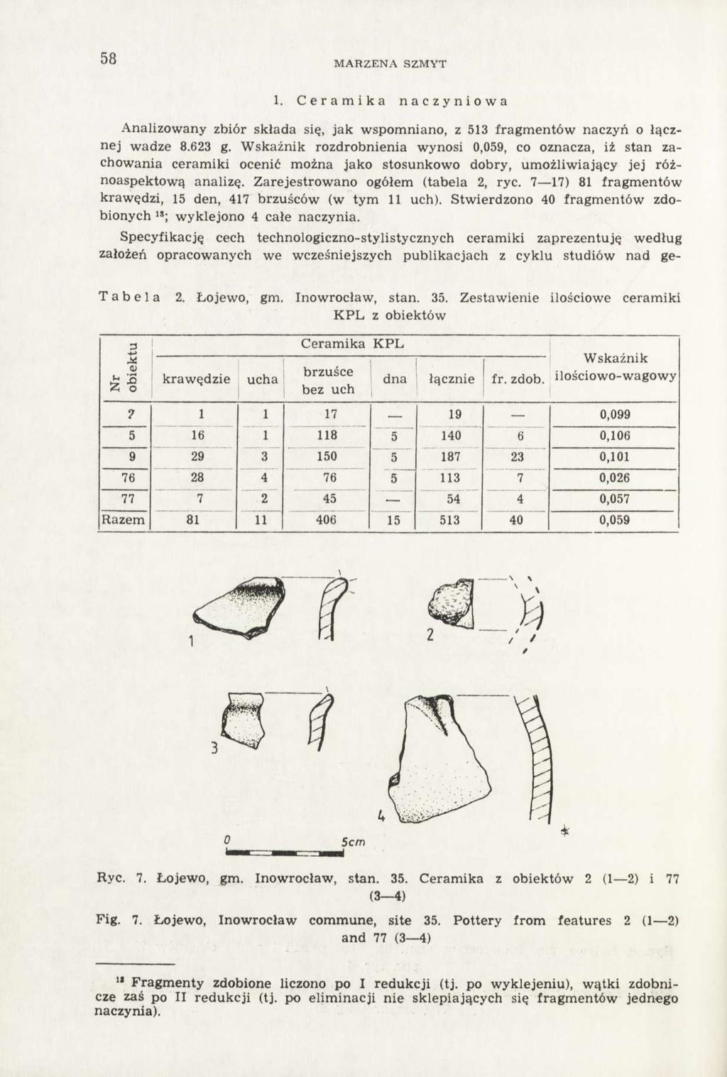 58 MARZENA SZMYT 1. Ceramika naczyniowa Analizowany zbiór składa się, jak wspomniano, z 513 fragmentów naczyń o łącznej wadze 8.623 g.