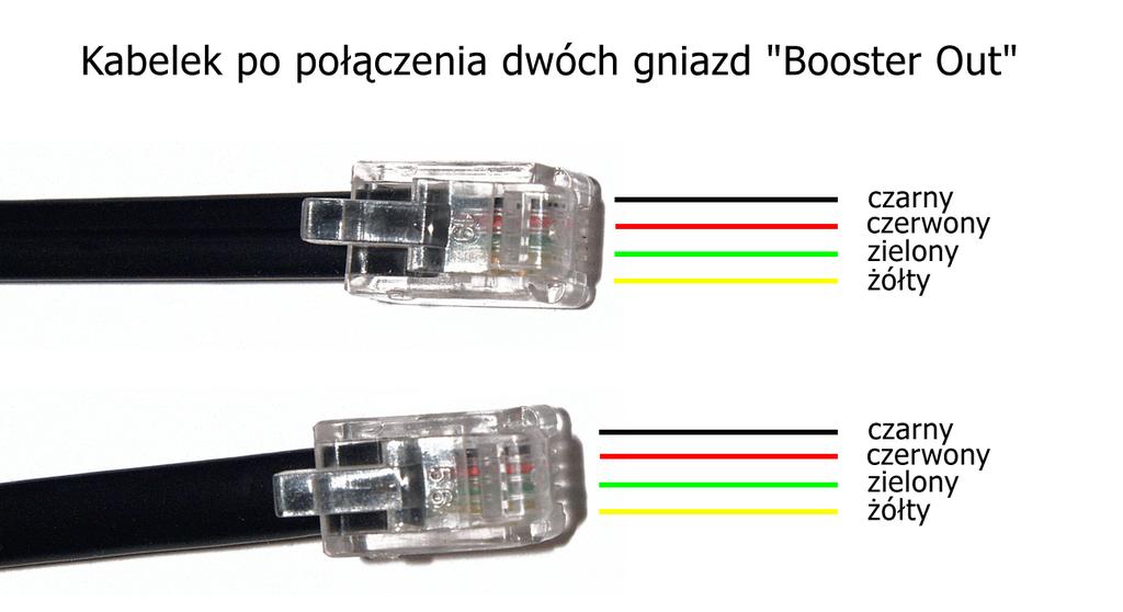 Napędy zwrotnic bez wyłączników krańcowych mogą ulec zniszczeniu gdy przypadkowo włączymy zasilanie na dłużej, co zdarza się gdy jeżdżą dzieci.