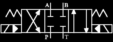 Pytanie 30 Robot przedstawiony na zdjęciu posiada konfigurację A) kartezjańską B) cylindryczną C) sferyczną D) SCARA Pytanie 31 Symbol pokazany obok przedstawia A) Rozdzielacz dwustopniowy 4/3,