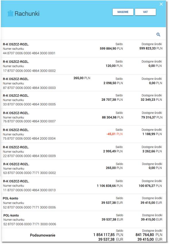 Na liście rachunków, dla każdego rachunku dostępne są następujące informacje: o typ rachunku, o numer rachunku - dla urządzeń o małych rozdzielczościach (smartfonów) numer rachunku prezentowany jest