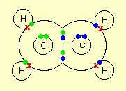 2 O=O CO 2