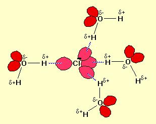 silnie elektroujemny atom -Proton może przyciągnąć kolejny