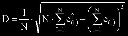 The results of tests on the sensitivity of specific brake emissions of particular components of the exhaust gases to criteria of test synthesis are presented in Fig. 10.