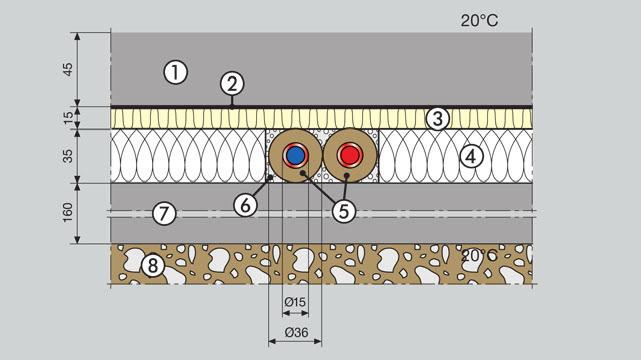 Zasady stosowania metalowych systemów instalacyjnych - Wydanie 3 Izolacja rurociągów układanych w podłodze Rury miedziane, 15 mm, z fabryczną izolacją dookólną (λ = 0,026 W / mk), w stropie