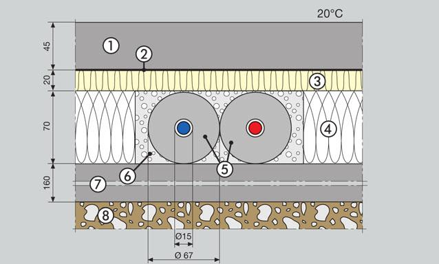 2 Technika grzewcza System rur stalowych Przykład: Izolacja rurociągów ułożonych w posadzce Rura Pestabo 15 mm, otoczona izolacją o grubości 9 mm (λ = 0,04 W/m K) poprowadzona w stropie pomiędzy