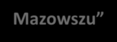 Indywidualizacja e-usług oraz ich publikacja na "Regionalnej Platformie Informacyjnej - Kultura na Mazowszu usługi na poziomie 3 dojrzałości: dodawanie ogłoszeń do bazy i wyszukiwanie istniejących