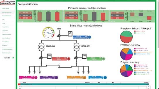 MONITORING KOSZTÓW ENERGII ELEKTRYCZNEJ I INNYCH MEDIÓW Jakub Jędrzejewski j.jedrzejewski@astat.