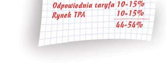 innych mediów: gazu, wody, sprężonego powietrza itp. Pomagamy firmom w rozwiązywaniu problemów i podejmowaniu decyzji związanych z zarządzaniem energią.