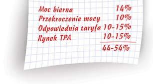 Cechuje nas profesjonalizm, elastyczność, innowacyjność, niezawodność oraz szeroko rozumiane bezpieczeństwo.