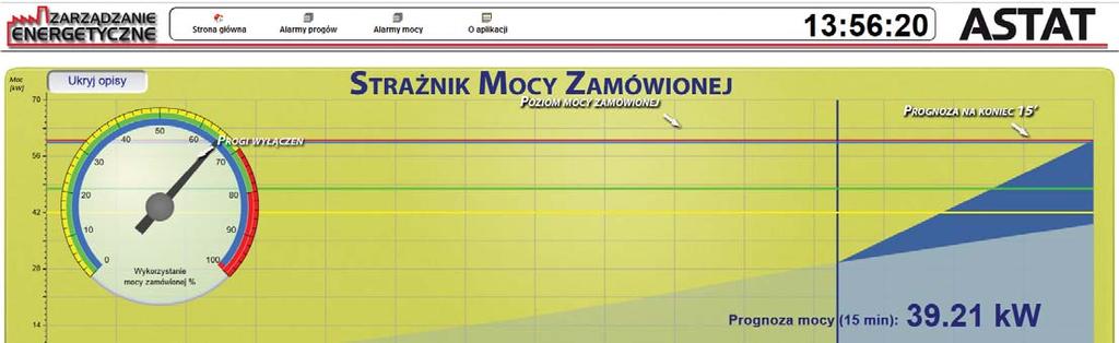 APLIKACJA STRAŻNIK MOCY ZAMÓWIONEJ SPOSOBEM NA 20 STOPIEŃ ZASILANIA Jakub Jędrzejewski j.jedrzejewski@astat.