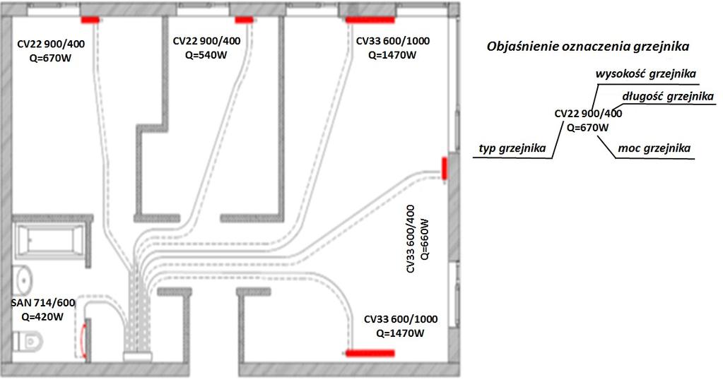 Zadanie 4. Który przedmiar robót związanych z montażem grzejników został wykonany zgodnie z rzutem poziomym instalacji centralnego ogrzewania? Lp. Lp. Lp. Lp. Jedn. obm.