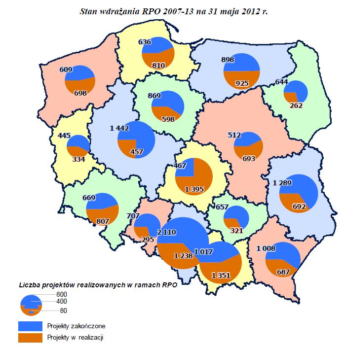 REGIONALNEGO, STAN WDRAŻANIA