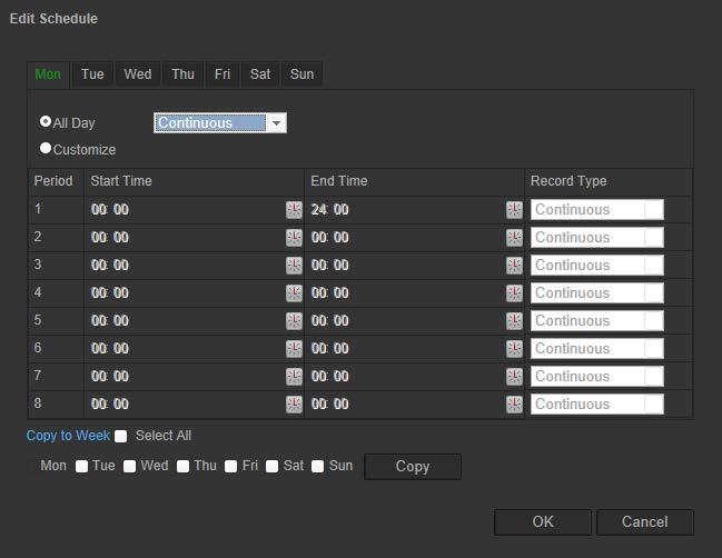 Aby skonfigurować harmonogram nagrywania: 1. Na pasku narzędzi menu kliknij kolejno Configuration > Storage > Record Schedule (Konfiguracja > Pamięć masowa > Harmonogram nagrywania). 2.