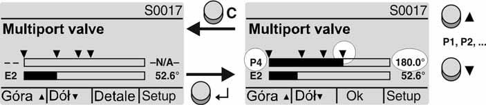 Wskaźniki AC 01.2 armatury). Pozycje (P1, P2,...) są wskazywane czarnym trójkątem. Przyciskami można wybrać pozycje. Zarówno pozycje, jak i aktualna wartość położenia E2 są wskazywane w stopniach.